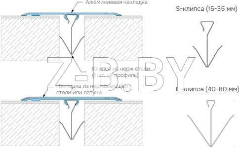 Профиль деформационного шва Dewmark Wall AV 13 для стен, потолков, фасадов. Накладной