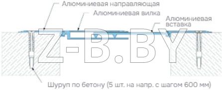 Профиль деформационного шва Dewmark Wall AV 15 для стен, потолков, фасадов. Поверхностная установка