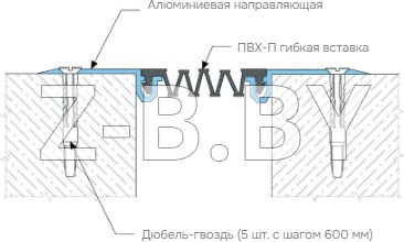 Профиль деформационного шва Dewmark Wall AV 20 для стен, потолков, фасадов. Накладной