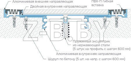 Профиль деформационного шва Dewmark Wall AV 22 для стен, потолков. Закладной