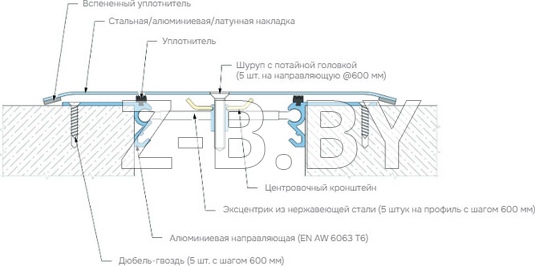 Профиль деформационного шва Dewmark Wall AV 23 для стен, потолков. Накладной