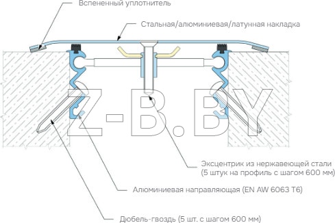 Профиль деформационного шва Dewmark Wall AV 24 для стен, потолков. Накладной