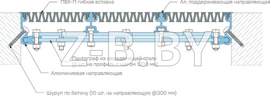 Профиль деформационного шва Dewmark Wall AV 27 для стен, потолков. Накладной