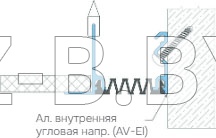 Профиль деформационного шва Dewmark Wall AV 31 для стен, потолков. Накладной 