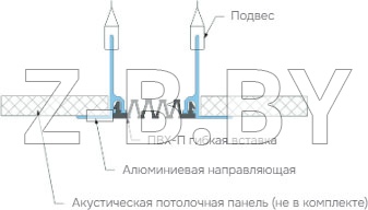 Профиль деформационного шва Dewmark Wall AV 31 для стен, потолков. Накладной 