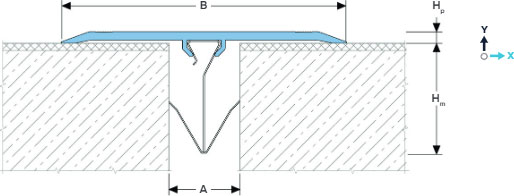 Деформационный профиль Dewmark Standart SV 13
