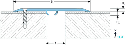 Деформационный профиль Dewmark Standart SV 14
