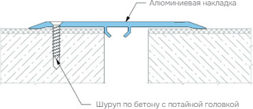 Деформационный профиль Dewmark Standart SV 14
