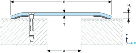 Деформационный профиль Dewmark Standart SV 16
