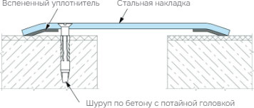 Деформационный профиль Dewmark Standart SV 16
