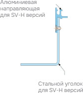 Деформационный профиль Dewmark Standart SV 21