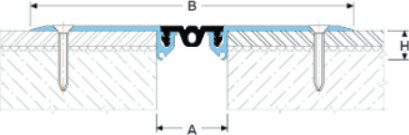 Dewmark Standart SV 22