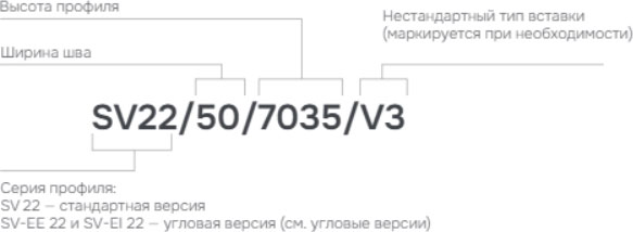 Деформационный профиль Dewmark Standart SV 22
