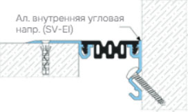 Dewmark Standart SV 22