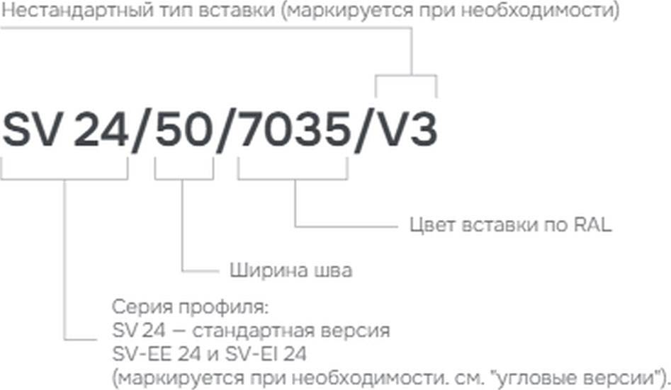 Деформационный профиль Dewmark Standart SV 24