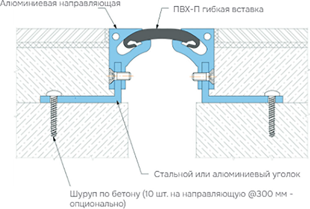 Dewmark Standart SV 52