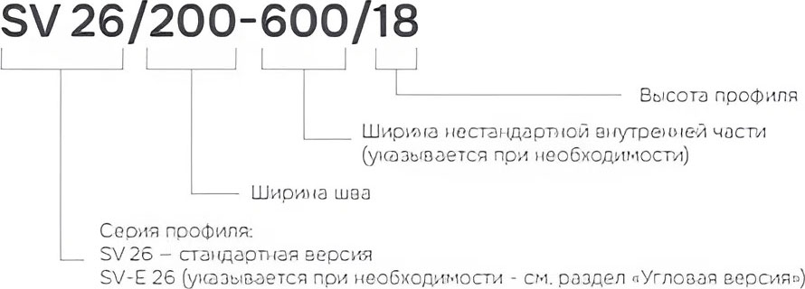 Деформационный профиль Dewmark Standart SV 26