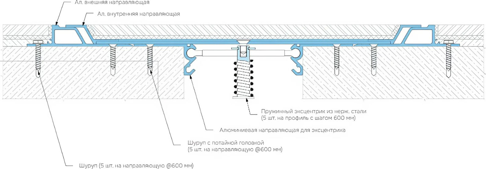 Деформационный профиль Dewmark Standart SV 26