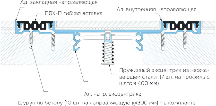 Деформационный профиль Dewmark Standart SV 27