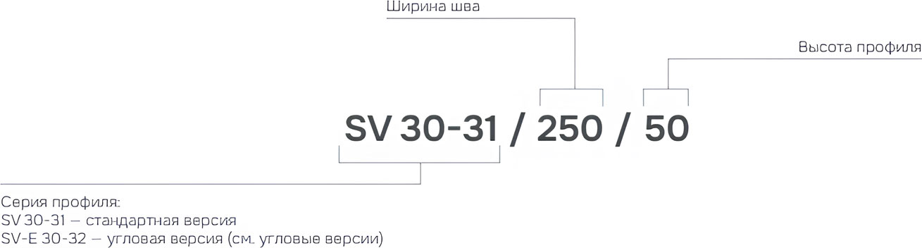 Деформационный профиль Dewmark Standart SV 30-31