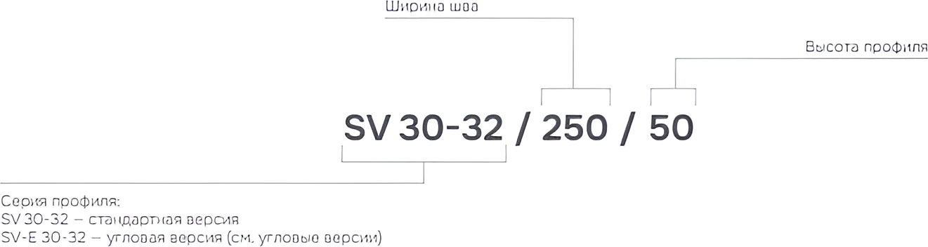 Деформационный профиль Dewmark Standart SV 30-32