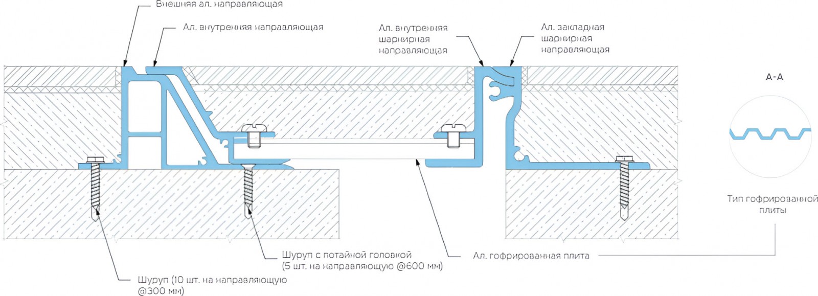 Деформационный профиль Dewmark Standart SV 30-32