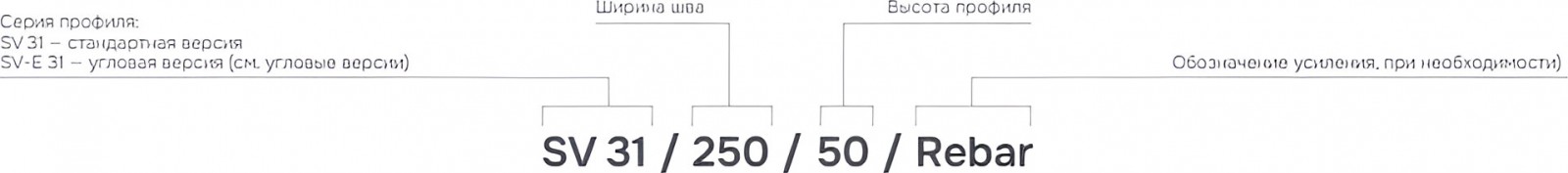 Деформационный профиль Dewmark Standart SV 31