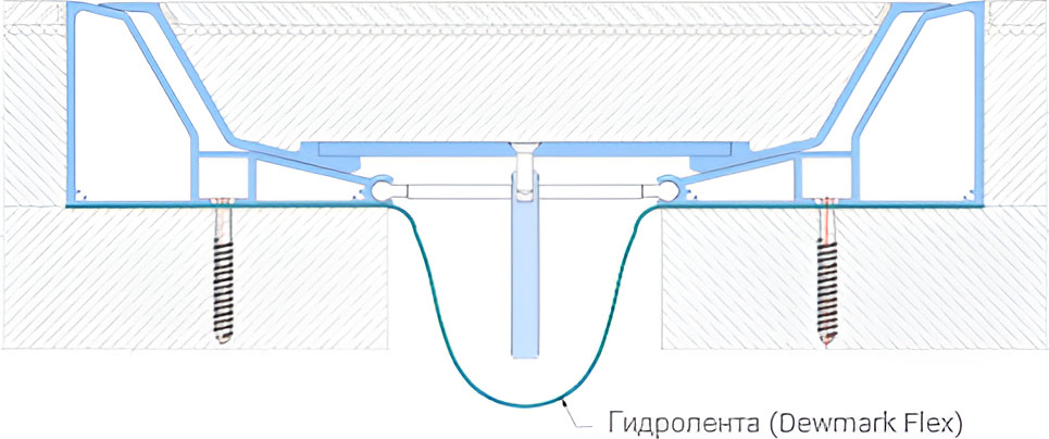 Деформационный профиль Dewmark Standart SV 320