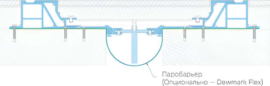 Деформационный профиль Dewmark Standart SV 32