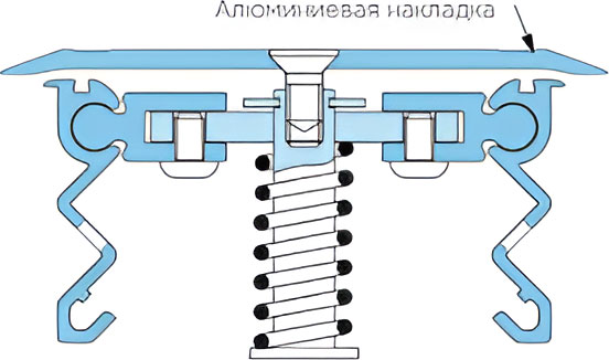 Деформационный профиль Dewmark Standart SV 34
