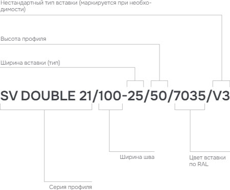 Деформационный профиль Dewmark Standart SV double 21
