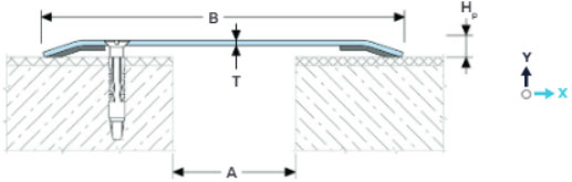 Деформационный профиль Dewmark Wall AV 16