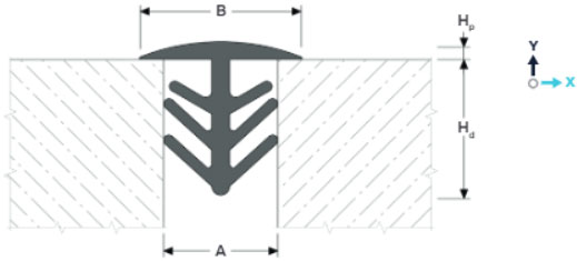 Деформационный профиль Dewmark Wall AV 18