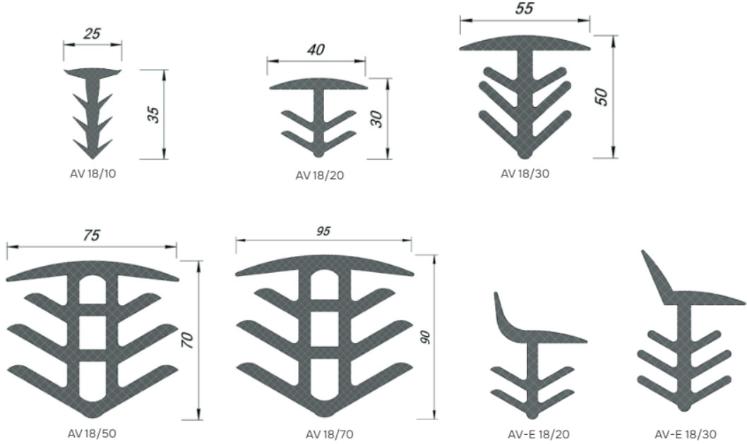 Деформационный профиль Dewmark Wall AV 18