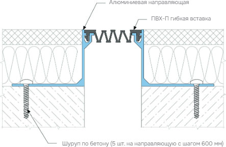 Деформационный профиль Dewmark Wall AV 19