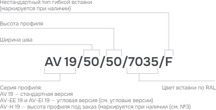 Деформационный профиль Dewmark Wall AV 19