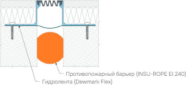 Деформационный профиль Dewmark Wall AV 19
