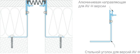 Деформационный профиль Dewmark Wall AV 19