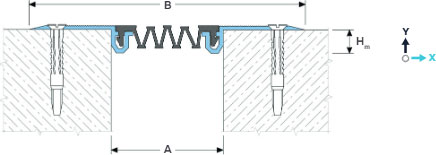 Деформационный профиль Dewmark Wall AV 20