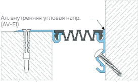Деформационный профиль Dewmark Wall AV 20