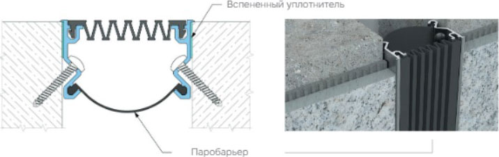 Деформационный профиль Dewmark Wall AV 21