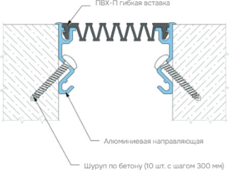 Деформационный профиль Dewmark Wall AV 21