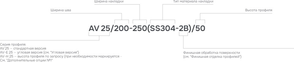 Деформационный профиль Dewmark Wall AV 25