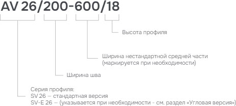 Деформационный профиль Dewmark Wall AV 26