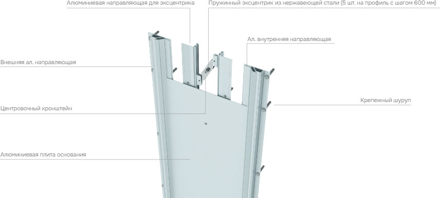 Деформационный профиль Dewmark Wall AV 26