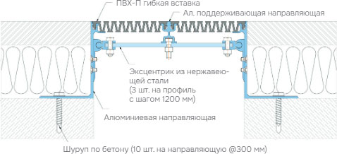 Деформационный профиль Dewmark Wall AV 29