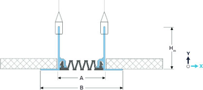 Деформационный профиль Dewmark Wall AV 29