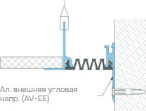 Деформационный профиль Dewmark Wall AV 31