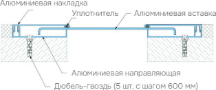 Деформационный профиль Dewmark Wall AV 34